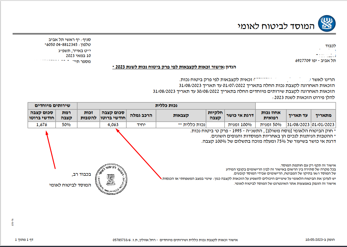 ביטוח לאומי קצבת נכוןת