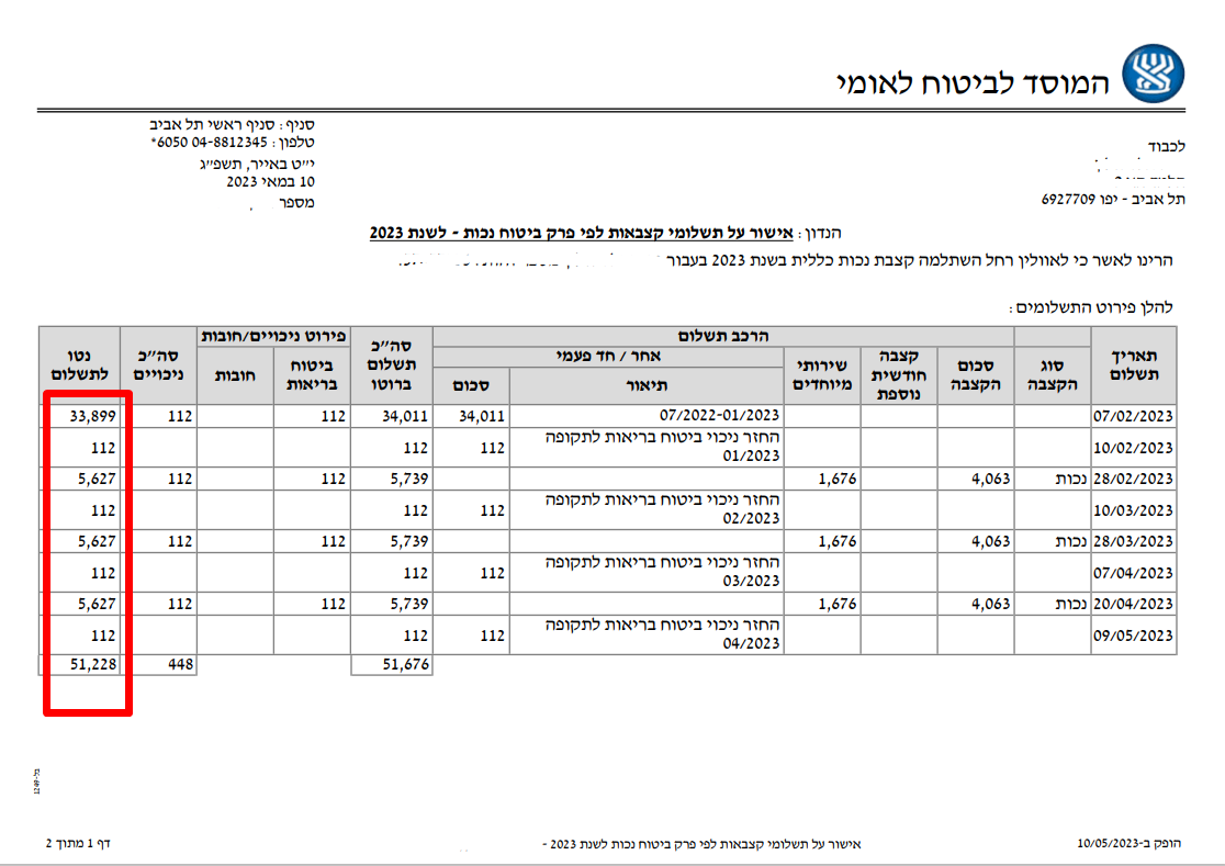 חד פעמי ביטוח לאומי